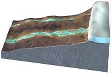 <strong>What would happen if the amount of ice in this area increases? </strong> A)The land near the ice would rise. B)The area near the ice would experience isostatic rebound. C)The weight of the ice depresses the land,possibly causing the river to change direction. D)None of these are correct.
