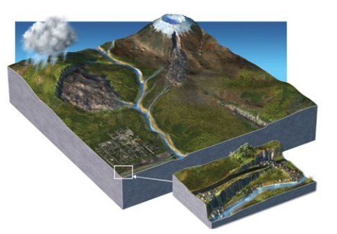 <strong>As illustrated in this figure,which of the following is not potential trigger for slope failure? </strong> A)Precipitation that can saturate and weaken sediment B)Undercutting of steep slopes by roads and rivers C)Shaking during an earthquake D)Shaking of slopes and melting of snow during volcanic eruptions E)All of these are illustrated.