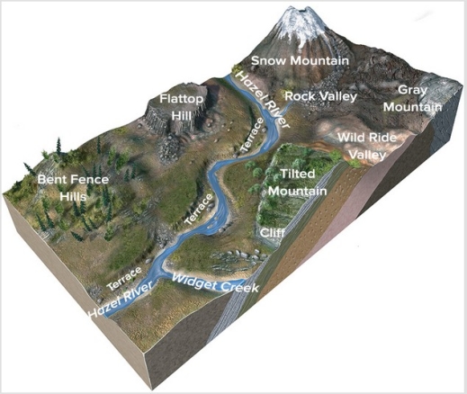 <strong>Which of the following areas in the investigation terrain is least likely to cause casualties in the event of a slope failure? </strong> A)Bent Fence Hills with the leaning trees B)Flanks of Flattop Hill C)Rock Valley D)The area below Tilted Mountain