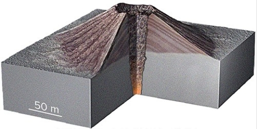 <strong>This volcano is relatively small and composed of volcanic cinders.What kind of volcano is it? </strong> A)Cinder cone B)Shield volcano C)Composite volcano D)Volcanic dome E)Caldera