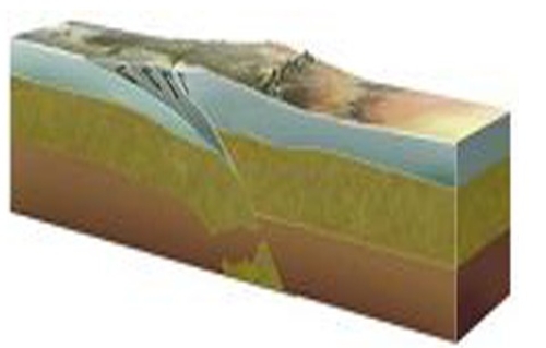 <strong>On this figure of a continental collision,which continent would have had subduction-related magmatism? </strong> A)The continent on the left B)The continent on the right C)Both continents D)Neither continent