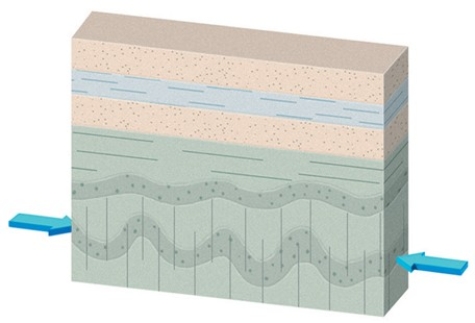 <strong>What type of metamorphism would occur in this setting?  </strong> A)Regional metamorphism B)Contact metamorphism C)Subduction D)Normal faulting <div style=padding-top: 35px> 