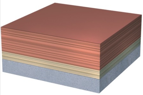 Which of the four sedimentary layers in this figure is the oldest?