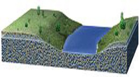<strong>How would this stream interact with groundwater?  </strong> A)Groundwater would flow into the stream,adding water. B)The stream would lose water as water in the stream flows sideways and up. C)The groundwater and stream water would not interact. D)The stream will only contain water if it is raining at that time. <div style=padding-top: 35px> 