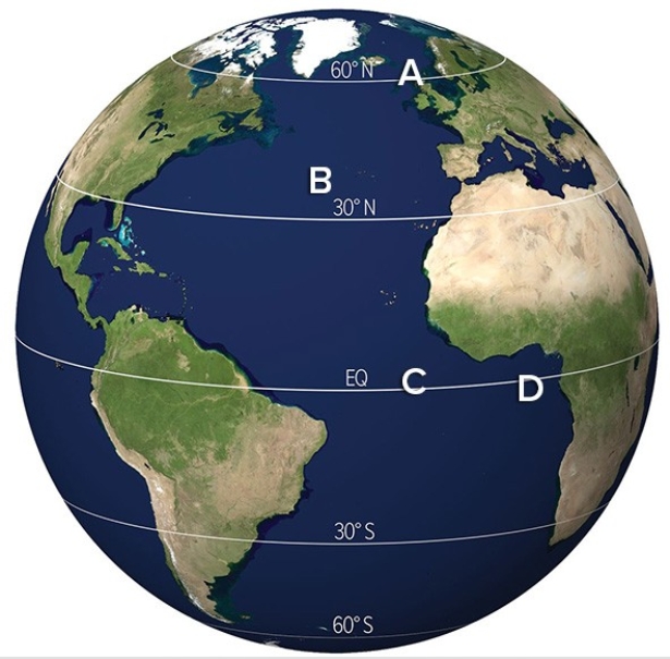<strong>Where on the map is the center of high pressure influencing ocean currents with a counterclockwise circulation? </strong> A)A B)B C)C D)D