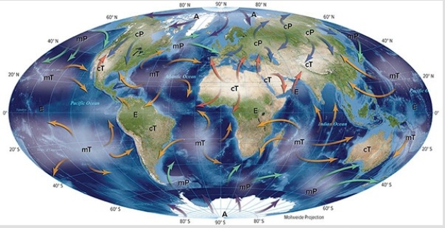<strong>Which of the following air masses pictured here is dry,unstable,and hot?  </strong> A)mP B)mT C)cP D)cT <div style=padding-top: 35px> 
