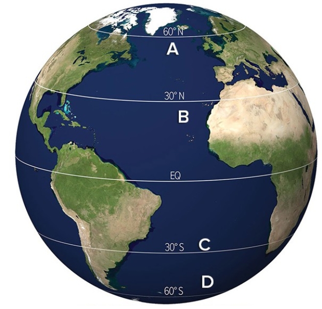 <strong>Which of the following locations experiences the largest continuous belt of strong low pressure? </strong> A)A B)B C)C D)D