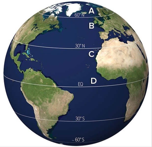 <strong>At which location would the Coriolis force deflection be the least? </strong> A)A B)B C)C D)D