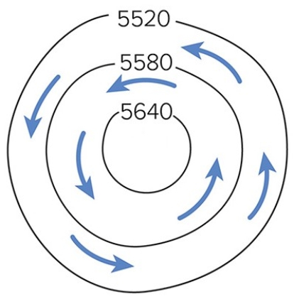 <strong>The isohypses portrayed here show </strong> A)high pressure,northern hemisphere. B)low pressure,southern hemisphere. C)high pressure,southern hemisphere. D)low pressure,northern hemisphere.