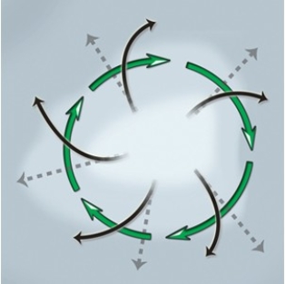 <strong>This diagram features a </strong> A)cyclone,southern hemisphere. B)anticyclone,northern hemisphere. C)cyclone,northern hemisphere. D)anticyclone,southern hemisphere.
