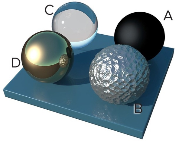 <strong>Which of the following objects is best at absorption of incoming light and the emission of heat? </strong> A)A B)B C)C D)D
