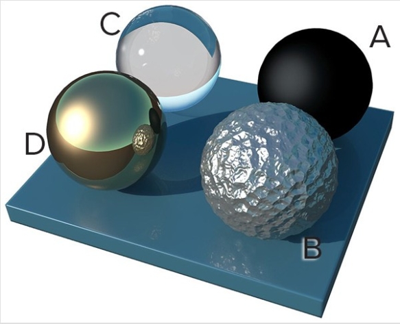 <strong>Which of the following objects would be best at scattering light? </strong> A)A B)B C)C D)D