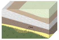 <strong>What is the main way that gold-bearing conglomerate beds,such as those in South Africa,form? </strong> A)hot water flows along the margins of a caldera B)hot water circulates around a magma C)magma bakes nearby limestone and other reactive rocks D)pieces of gold are carried by streams and later buried
