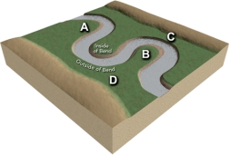 <strong>At which site along this stream would a cut bank form? </strong> A)A B)B C)C D)D