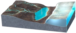<strong>What would happen if the ice in this area melted away? </strong> A)the land near the ice would drop due to isostatic rebound B)rivers could change direction and flow away from the area once covered by ice C)the land subsides because the ice is removed D)all of these