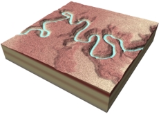 How did the entrenched meanders shown in this figure form?  