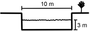 What is the discharge of the stream shown in the accompanying figure if the velocity is 2 meters per second?