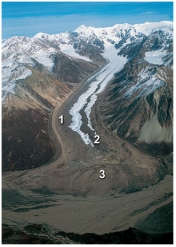 <strong>What is the feature numbered 2 on this photograph? </strong> A)medial moraine B)terminal moraine C)recessional moraine D)esker E)kettle