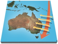 <strong>The east Australian current is shown by the sweeping arrow flowing south along the continents eastern shoreline.Winds blowing across this current onto land are shown as a series of westward arrows.These winds: </strong> A)are heated and make the eastern side of Australia arid B)rise over the current and are unaffected C)pick up moisture and then cause precipitation,allowing rain forests along the coast D)release moisture and cool the current
