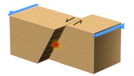 <strong>An earthquake generated on this type of fault would most likely be associated with a: </strong> A)subduction zone B)divergent plate boundary C)rift D)caldera E)transform boundary