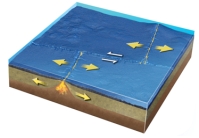 <strong>Where do most earthquakes occur near mid-ocean ridges? </strong> A)at great depths (more than 100 km) B)along the axis of the ridge and on transform faults that connect ridge segments C)in the asthenosphere where mantle undergoes decompression melting D)on the boundary between the mantle and the oceanic crust E)all of these