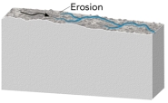 <strong>If you erode material off of a region,it would: </strong> A)thicken the crust B)thin the crust C)cause the region to increase in elevation D)none of these