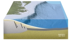 <strong>A continental shelf along a passive margin is below sea level because: </strong> A)it is underlain by oceanic crust B)it was a mountain that was eroded away C)the crust has been thinned by normal faulting D)the weight of the continental crust pushes it down