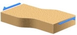 <strong>What type of stress formed the structure shown in this figure? </strong> A)compression B)tension C)shear D)none of these because no fracture was formed