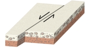 <strong>What type of fault is shown in this figure? </strong> A)dip-slip fault B)normal fault C)strike-slip fault D)reverse fault