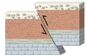<strong>What type of fault is shown in this figure? </strong> A)normal fault B)reverse fault C)strike-slip fault