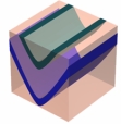 <strong>What type of structure is shown in this figure? </strong> A)horizontal anticline B)horizontal syncline C)plunging anticline D)plunging syncline E)asymmetric anticline