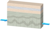 <strong>What type of metamorphism would occur in this setting? </strong> A)regional metamorphism B)contact metamorphism C)subduction D)normal faulting