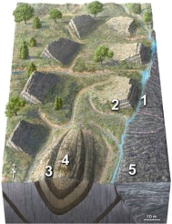 If the view is looking north,which of the following correctly indicates which rocks are higher in metamorphic grade in the following image?