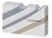 What type of product is being produced from material in these quarries?