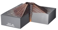 <strong>This volcano is relatively small and composed of volcanic cinders.What kind of volcano is it? </strong> A)scoria cone B)shield volcano C)composite volcano D)volcanic dome E)caldera