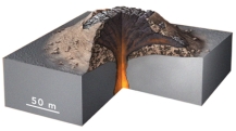<strong>This relatively small volcanic feature consists of solidified lava and some volcanic ash.What kind of volcano is it? </strong> A)scoria cone B)shield volcano C)composite volcano D)volcanic dome E)caldera