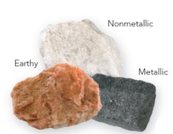 <strong>What mineral property is illustrated by this photograph? </strong> A)crystal form B)cleavage C)color D)luster