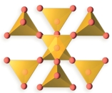 <strong>What type of silicate minerals is shown from this arrangement of silicon tetrahedron? </strong> A)independent tetrahedra B)single chains C)double chains D)sheets E)frameworks