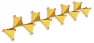 <strong>What type of silicate minerals is shown from this arrangement of silicon tetrahedron? </strong> A)independent tetrahedra B)single chains C)double chains D)sheets E)frameworks