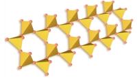 <strong>What type of silicate minerals is shown from this arrangement of silicon tetrahedron? </strong> A)independent tetrahedra B)single chains C)double chains D)sheets E)frameworks