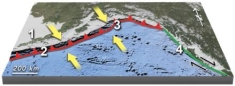 <strong>This figure shows plate boundaries south of Alaska.Which location is on a transform boundary?  </strong> A)1 B)2 C)3 D)4 E)2 and 3 <div style=padding-top: 35px> 