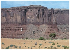 Which locations are composed of loose materials (not bedrock)?