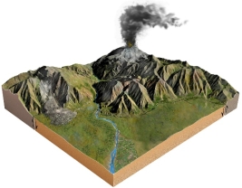 <strong>Which potential geologic hazard is NOT represented by a feature on this figure?  </strong> A) an earthquake B) a volcano C) contaminated groundwater D) a landslide E) flood-prone areas <div style=padding-top: 35px> 