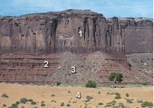 <strong>Which locations consist of sediment rather than sedimentary rocks? </strong> A) 1 and 2 B) 2 and 3 C) 3 and 4 D) 1 and 3 E) 2, 3, and 4