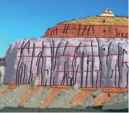 <strong>The vertical black lines indicated in rock units #3 and #4 indicate what type of feature? </strong> A) fractures B) beddings C) slopes D) loose rock