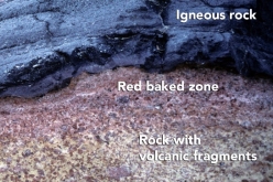 <strong>What is the best criterion for the relative ages of the rocks in this photograph? </strong> A) The igneous rock is younger because it is on top. B) The igneous rock is younger because it has baked the adjacent rock. C) The lower rock is younger because it contains pieces of volcanic rock. D) The igneous rock is older because it formed at depth.