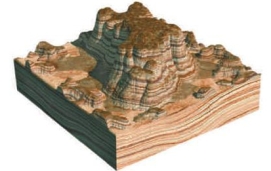 <strong>The feature shown is a smaller, steep-sided mountain and has had its edges eroded away. This feature would commonly be called a: </strong> A) butte B) mesa C) knob