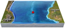 Use your knowledge of plate boundaries to answer whether a volcano is likely or unlikely to form at the location of the red triangle