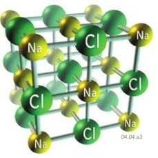 <strong>The mineral halite is seen in the image. One part of the atomic arrangement repeats indefinitely to make the entire crystal. This property of a mineral is called:  </strong> A) ordered atomic arrangement B) consistency of composition C) solid state crystallization D) effervescence <div style=padding-top: 35px> 