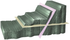<strong>What type of cleavage is illustrated in this figure?  </strong> A) one direction B) two perpendicular directions C) two nonperpendicular directions D) three perpendicular directions E) three nonperpendicular directions <div style=padding-top: 35px> 